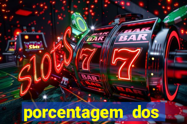 porcentagem dos slots pp